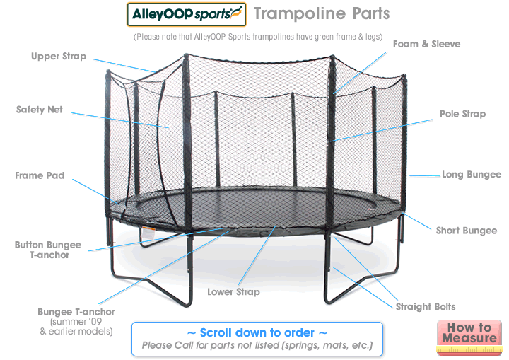 Spare Trampoline Parts Webmotor Org